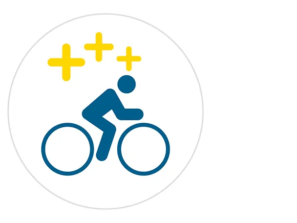 Benefit Fahrradleasing Benefit Fahrradleasing